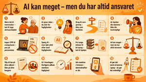 AI udsagn