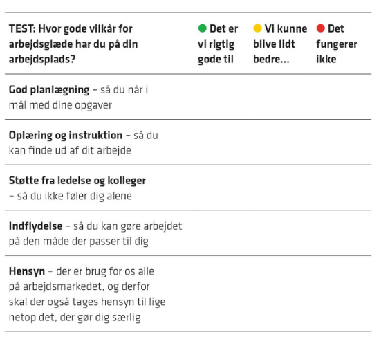 Arbejdsglæde test